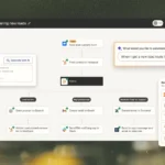 Alternativas ao Zapier Mais Baratas para Pequenas Empresas